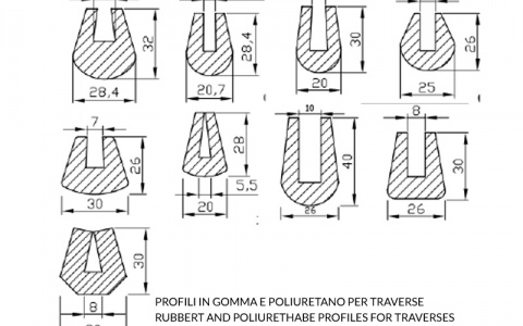 Profils en caoutchouc et en polyuréthane pour traverses